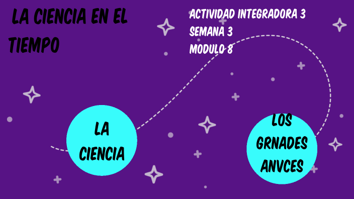 la ciencia en el tiempo by Mariana Faustino on Prezi