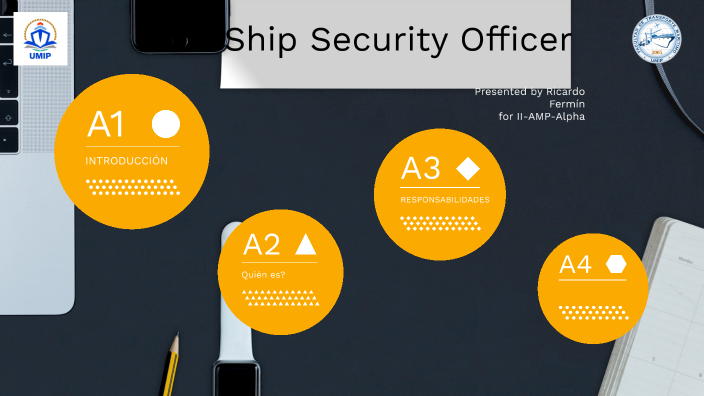 Ship Security Officer Sso By Ricardo Fermín On Prezi 3248