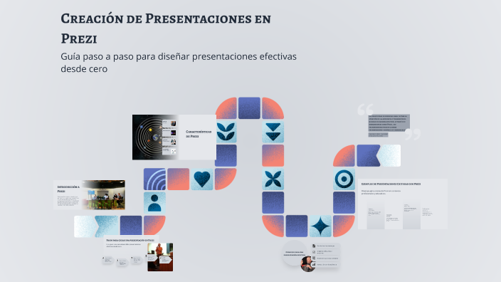 Creación de Presentaciones en Prezi by Sergio Vea on Prezi