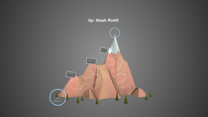 calm phase by noah rudd on Prezi