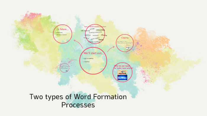 types-of-word-formation-processes-by-chanwoong-jhon