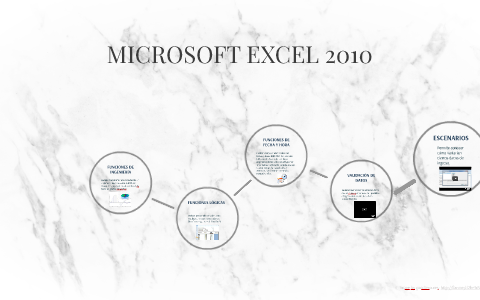 MICROSOFT EXCEL 2010 by Adriana Nicole Chacha lópez on Prezi