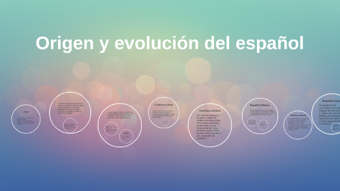 Origen y evolución del español by Lizeth Stephanie González on Prezi