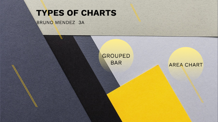 types-of-chart-by-bruno-mendez