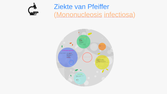 Ziekte van Pfeiffer by Cobie Laagland on Prezi