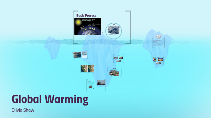 Global Warming by Olivia Shaw on Prezi