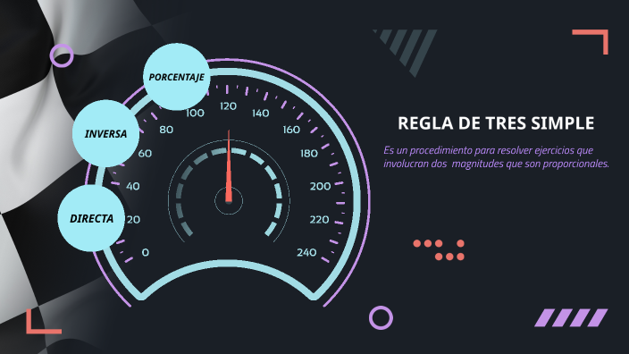 REGLA DE TRES SIMPLE by Luis Urbiñes on Prezi