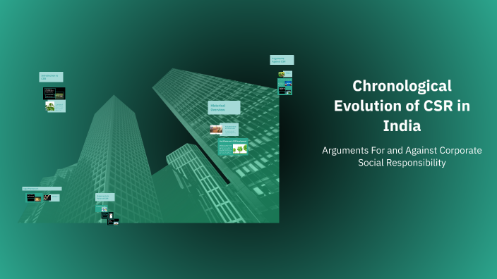 Chronological Evolution of CSR in India by Subhrajeet Ganguly on Prezi