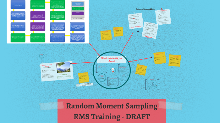 random-moment-sampling-rms-training-by-ashley-anderson