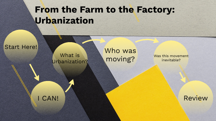 Urbanization Interactive Learning Tool by Simon Carlson on Prezi