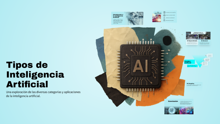 Tipos de Inteligencia Artificial by ORLANDO MACHACA GONZALES on Prezi