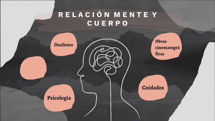 Relación mente y cuerpo by Monserrat Uribe on Prezi