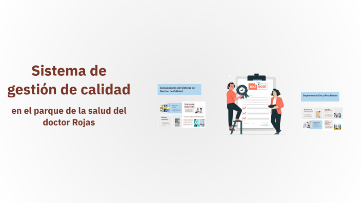 Sistema de gestión de calidad by Alexandra Delgado Cifuentes on Prezi
