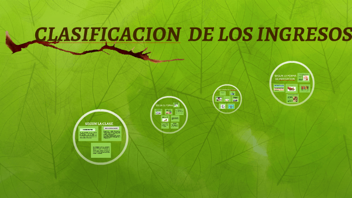 CLASIFICACION DE LOS INGRESOS By Marcelo Quispe On Prezi