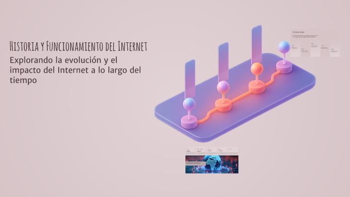 Historia y Funcionamiento del Internet by Alma Isabella Zubizar on Prezi