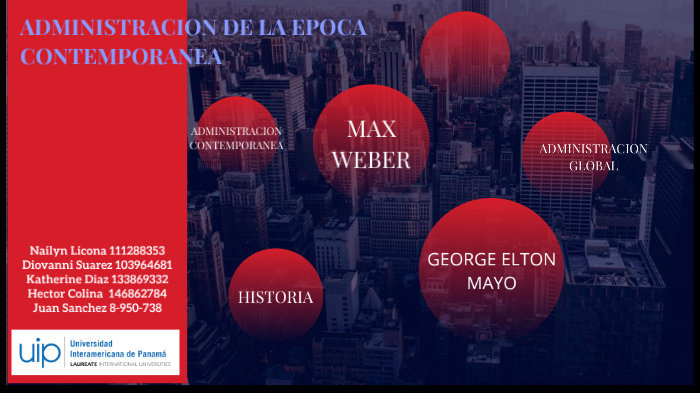 Administracion De La Epoca Contemporanea By Nailyn Licona On Prezi