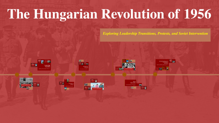 The Hungarian Revolution of 1956 by Denisa Maier on Prezi