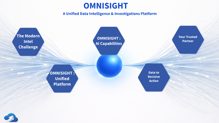 OMNISIGHT by Utkarsh Chandra on Prezi