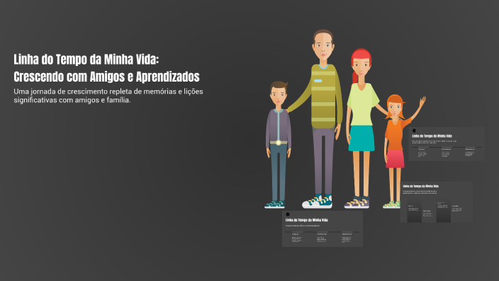 Linha do Tempo da Minha Vida: Crescendo com Amigos e Aprendizados by ...