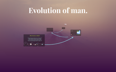 Evolution of man. by hayden blake on Prezi
