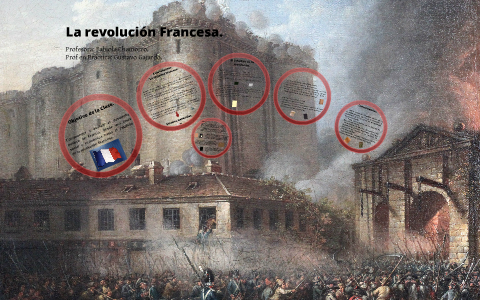 La Revolución Francesa By Gustavo Gajardo Pavez On Prezi La Revolución Francesa By Gustavo Gajardo Pavez On Prezi