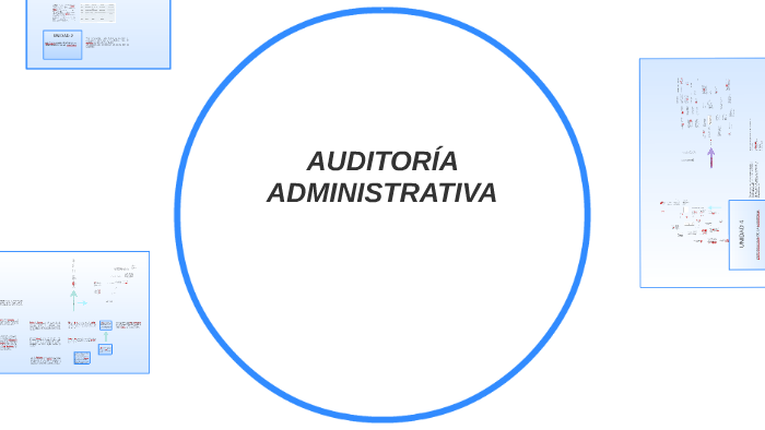 AUDITORÍA ADMINISTRATIVA by on Prezi Next