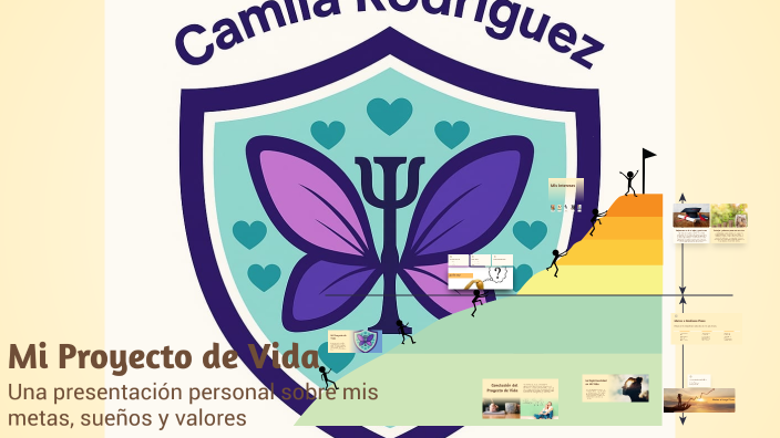 Mi Proyecto de Vida by Diana Rodriguez on Prezi