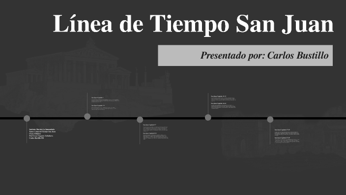 Línea de Tiempo San Juan by Carlos David Rodriguez Bustillo on Prezi