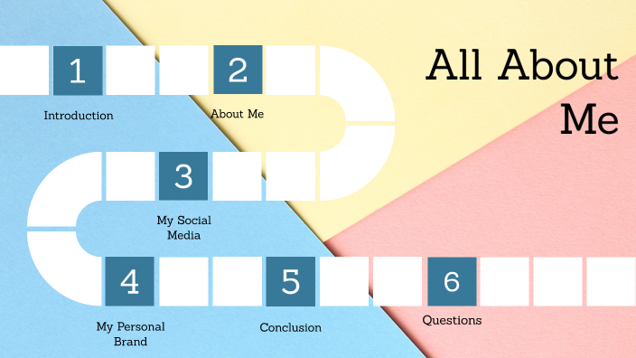 All About Me by Ally Lang on Prezi
