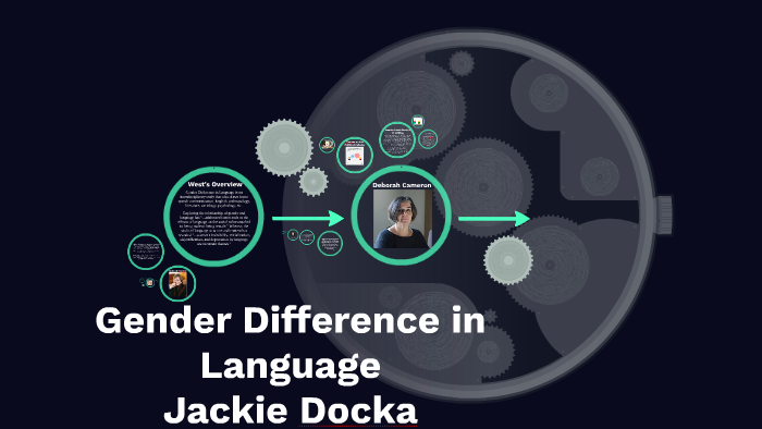 gender-difference-in-language-by-jackie-docka