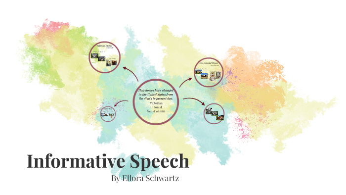 Informative Speech by Ellora Schwartz on Prezi