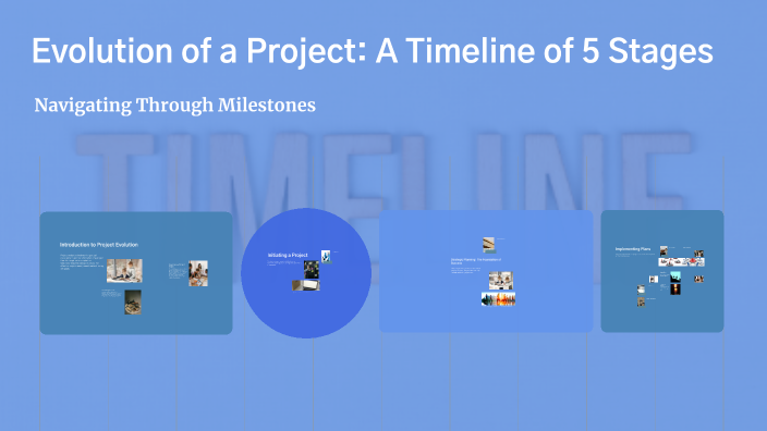 Evolution of a Project: A Timeline of 5 Stages by David Chiu on Prezi