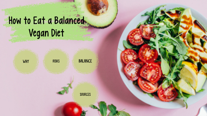 how-to-eat-a-balanced-vegan-diet-by-kaitlyn-lagasse-on-prezi