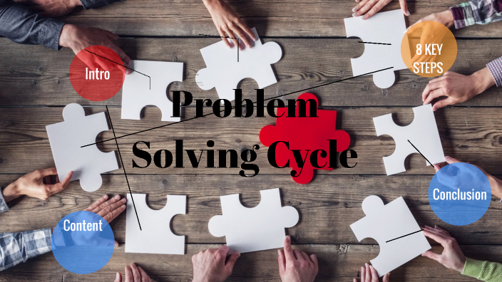 Problem Solving Cycle by Gafatasi Sua on Prezi