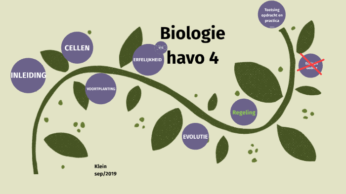 Biologie Havo 4 by Richard Klein on Prezi