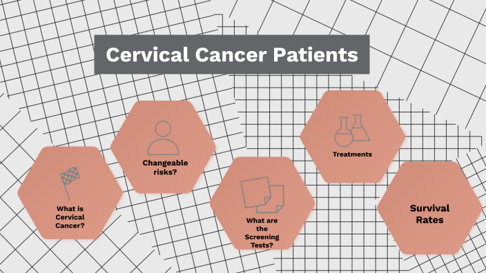 research project on cervical cancer
