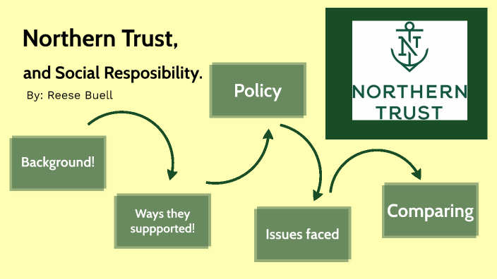 Northern Trust, Social Responsibility. By Reese Buell