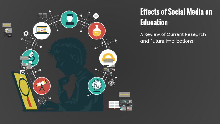Effects of Social Media on Education by neelam saxena on Prezi