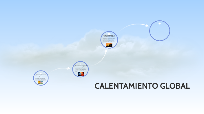 CALENTAMIENTO GLOBAL by Emilin Stefanny correa correa on Prezi
