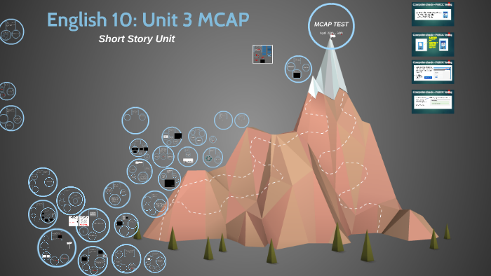 english-10-unit-3-mcap-by-miss-blackert