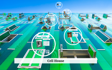 Cell House by on Prezi