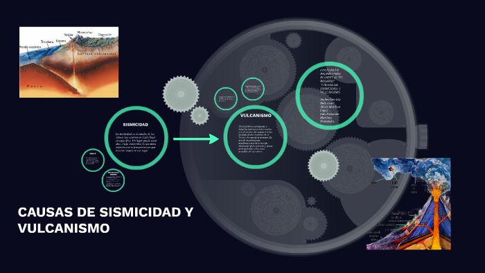 CAUSAS DE SISMICIDAD Y VULCANISMO By Luis Fernando Martinez