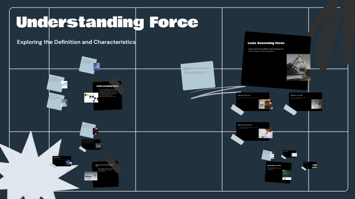 Understanding Force by jitender singh on Prezi