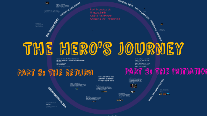 hero's journey the odyssey book 9