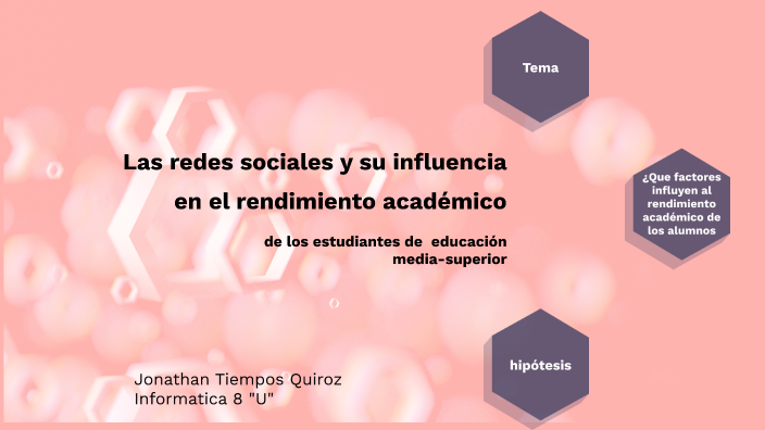 Las Redes Sociales Y Su Influencia En El Rendimiento Académico De Los ...