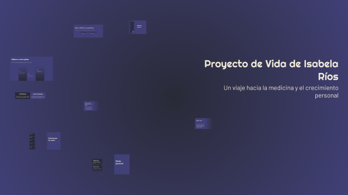 Proyecto de Vida de Isabela Ríos by Isabela Castrillón on Prezi