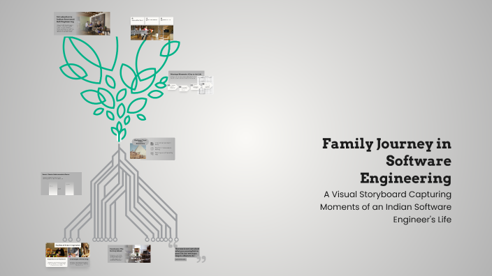 Family Journey in Software Engineering by VasuDev Krishna on Prezi