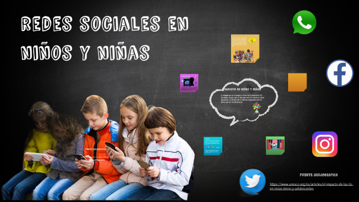 Redes Sociales En Niños By Lixith Daniela Ordonez Rincon On Prezi