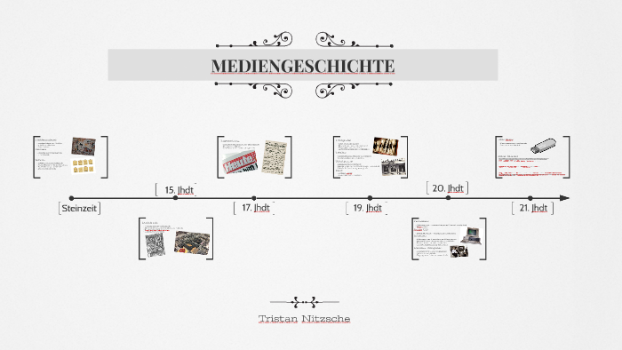 MEDIENGESCHICHTE by tristan Nitzsche on Prezi