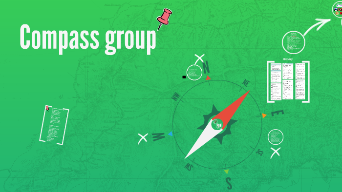 Compass group by on Prezi